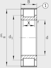 RSF4940E4 Cylindrical Roller Bearing engineering drawing